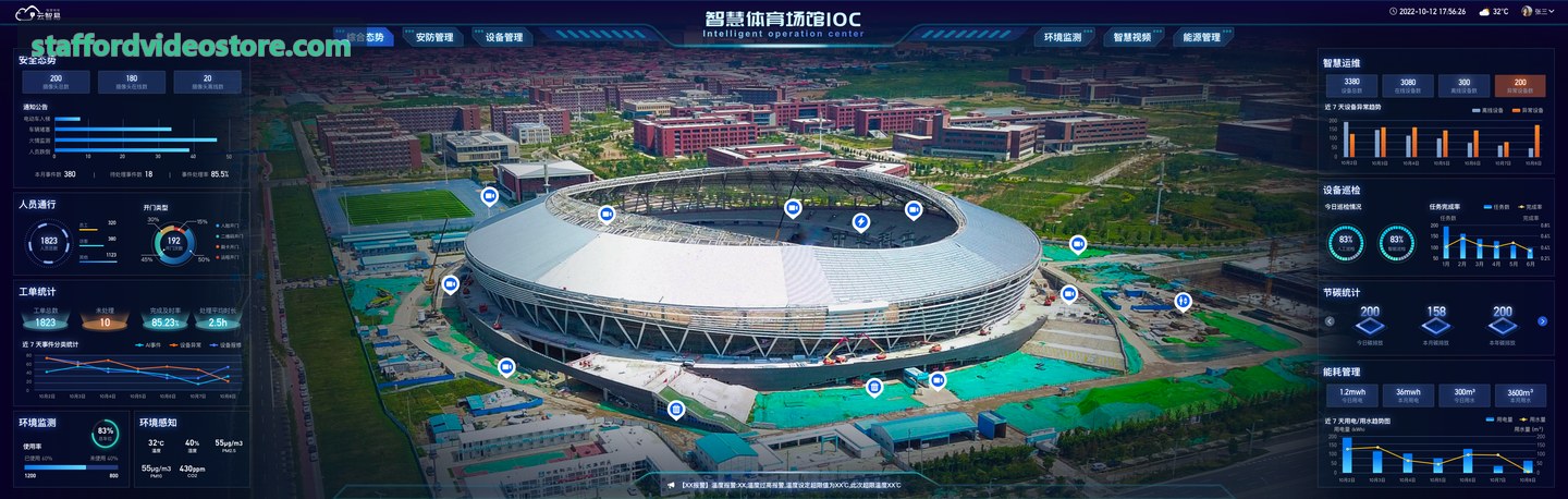 z6.com·(中国区)官方网站边缘推流协议优化实录